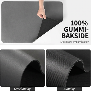 AquaDry™ Oppvaskmatte
